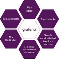 /album/todo-sobre-nanotecnologia/propiedades-jpg/